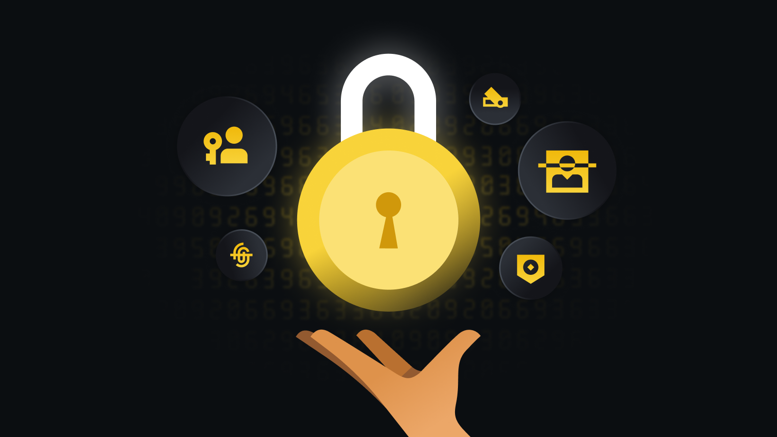 严格合规风控体系